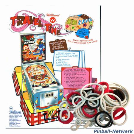 Travel Time Gummisortiment
