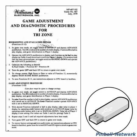 Tri Zone Game Adjustment