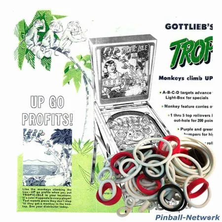 Tropic Isle Gummisortiment