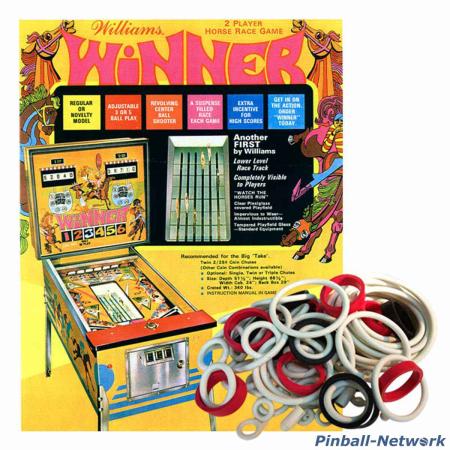 Winner Gummisortiment