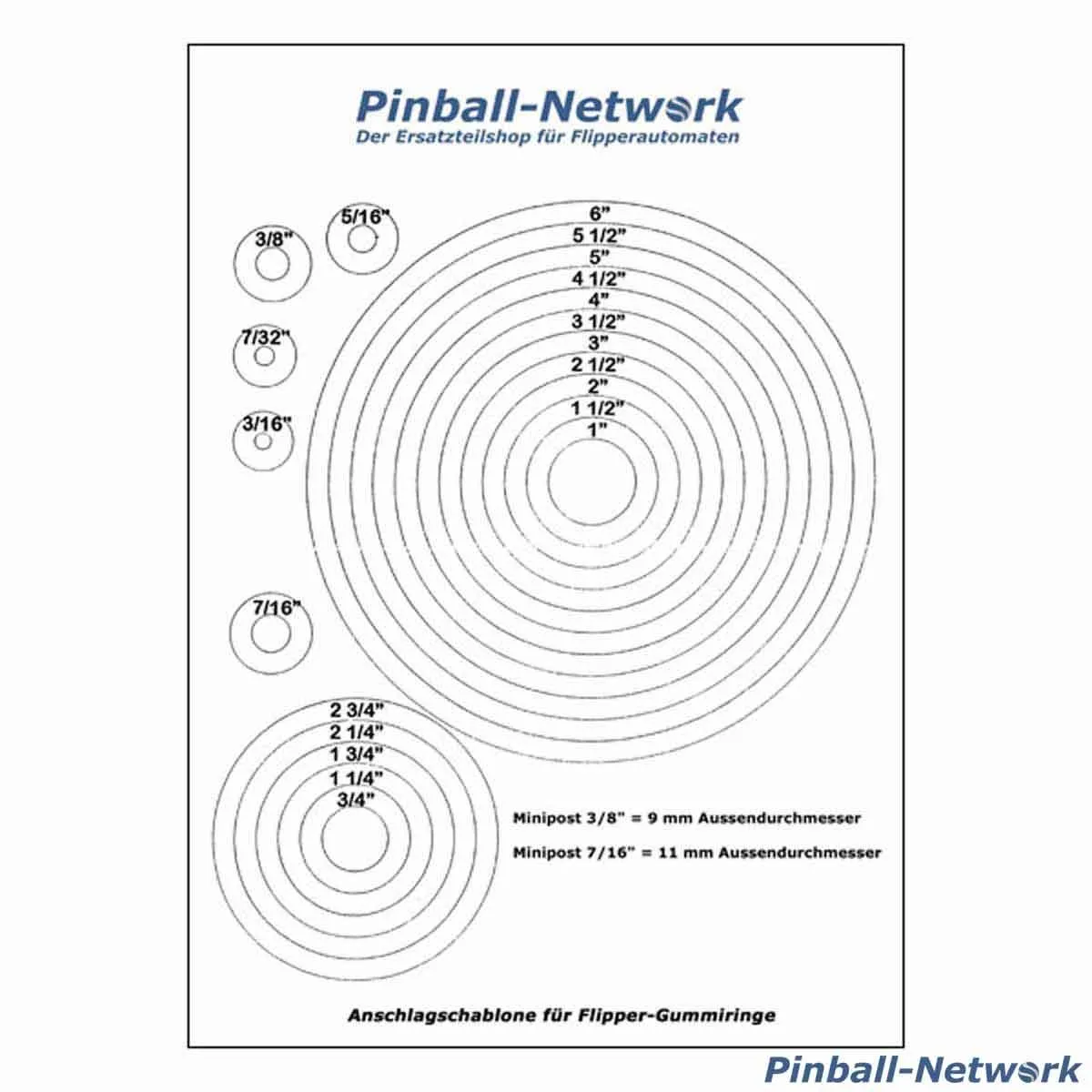 Anschlagschablone für Gummiringe