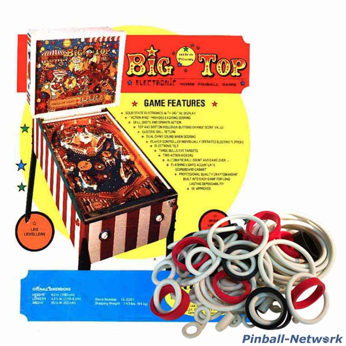 Big Top Wico Gummisortiment