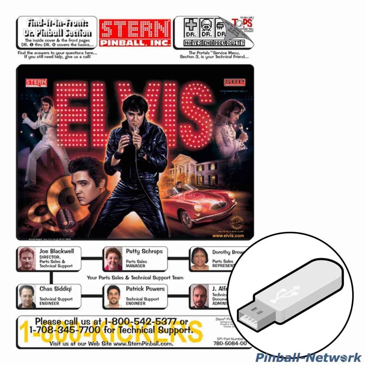 Elvis Operations Manual