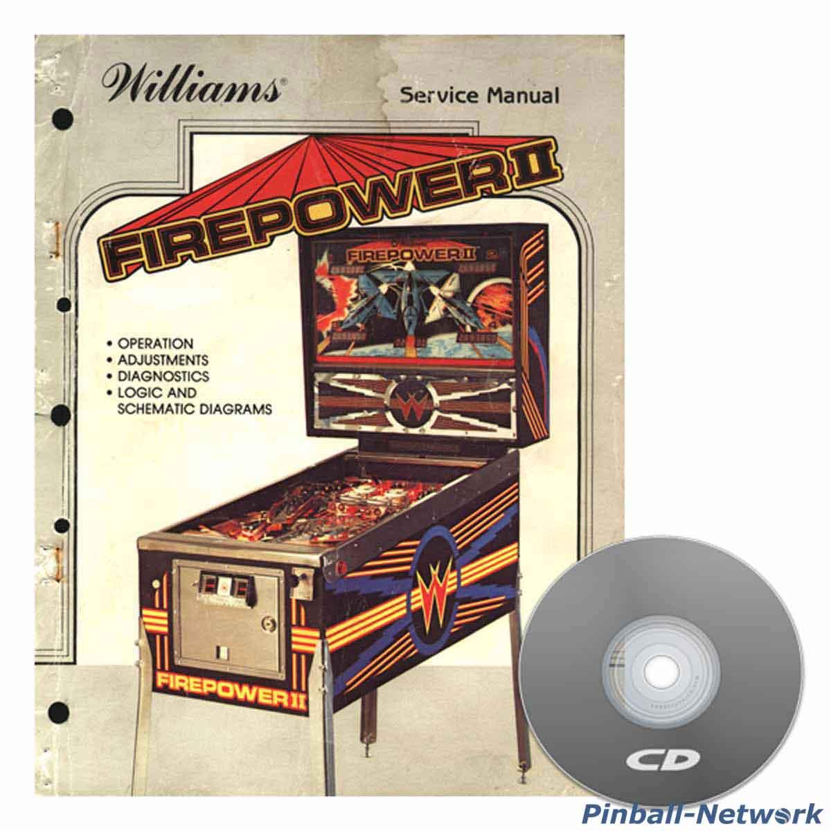 Firepower II Service Manual