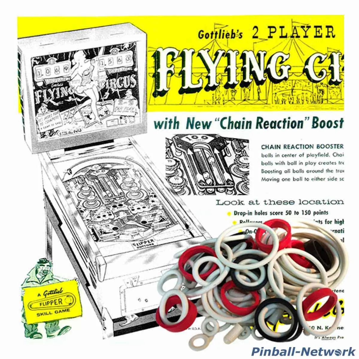 Flying Circus Gummisortiment