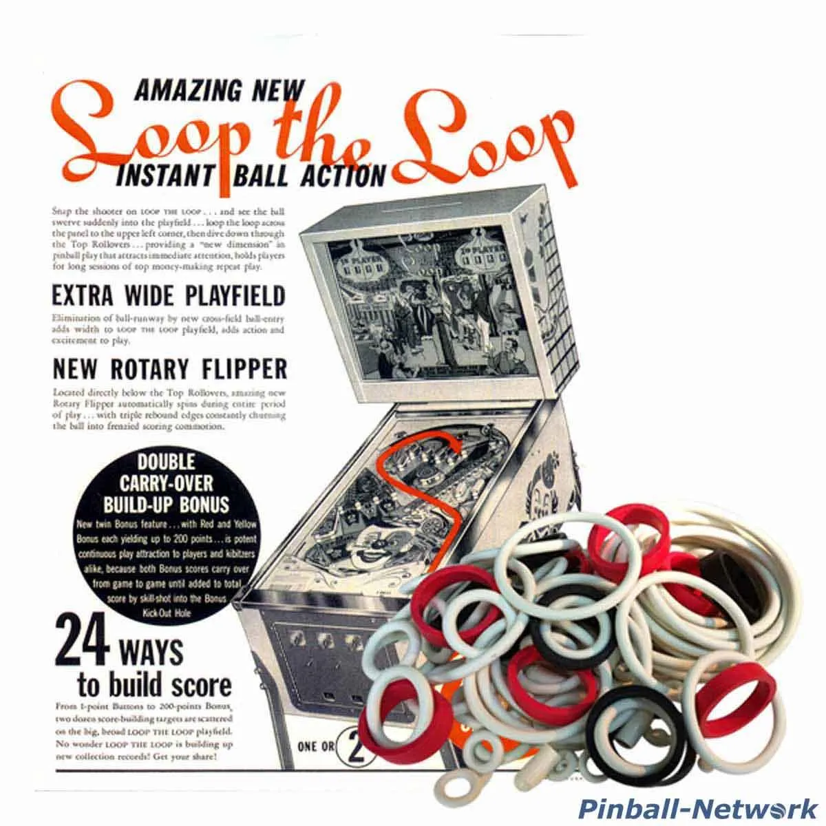 Loop the Loop Gummisortiment