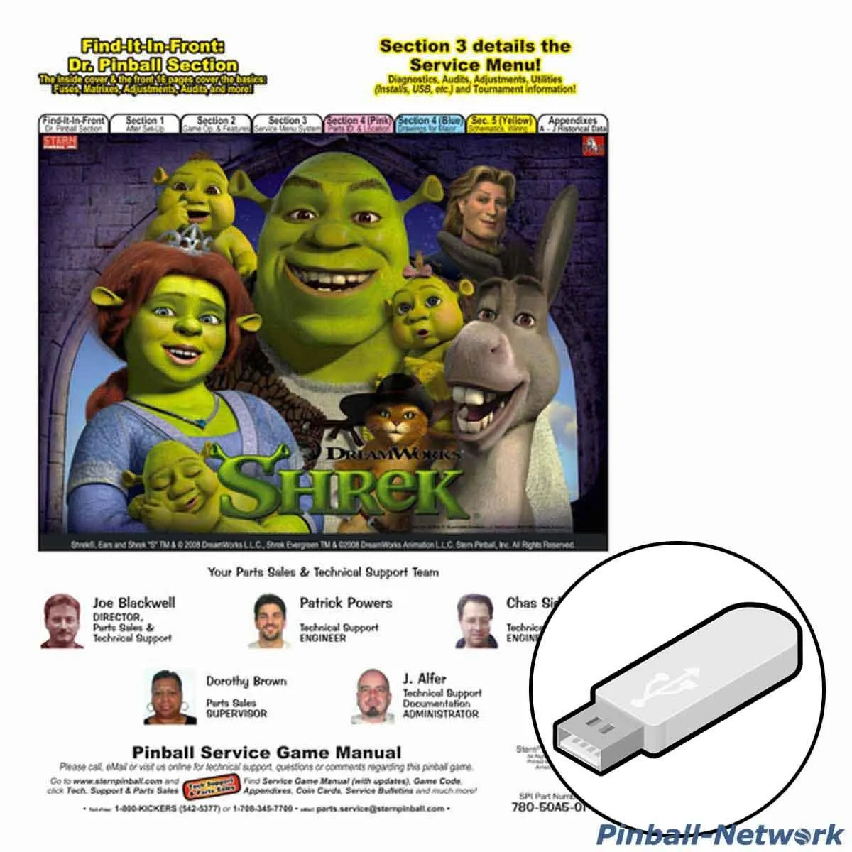 Shrek Operations Manual