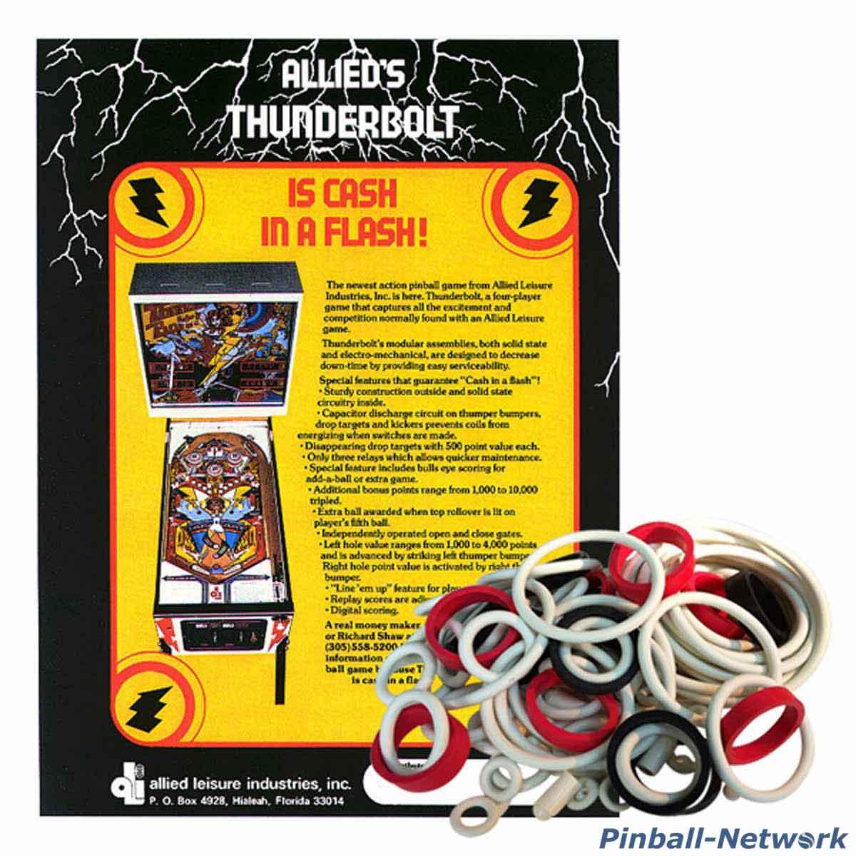 Thunderbolt Gummisortiment