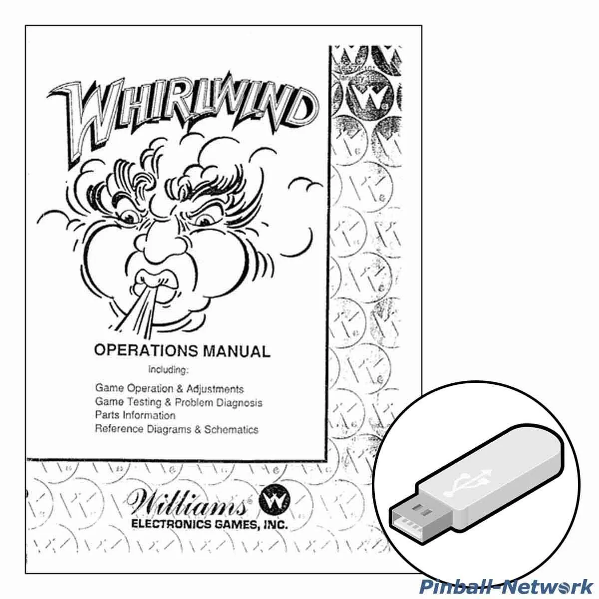 Whirlwind Operations Manual