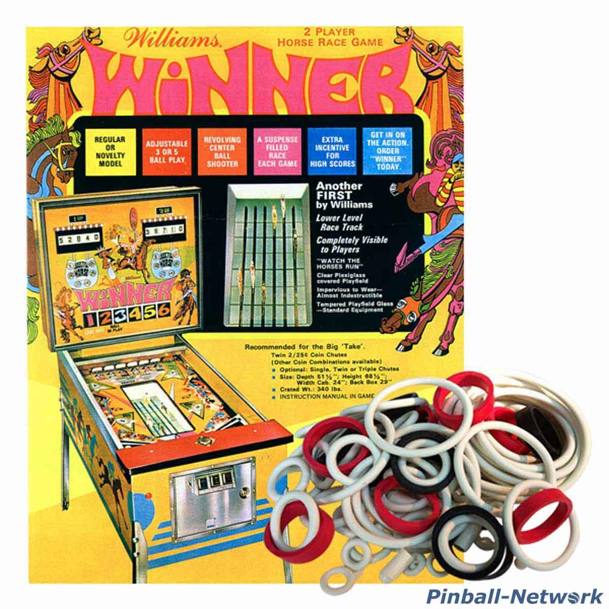 Winner Gummisortiment