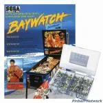 Baywatch Sicherungssortiment