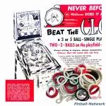 Beat the Clock Williams Gummisortiment