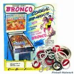 Bronco Chicago Coin Gummisortiment