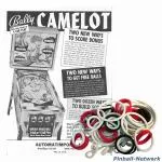 Camelot Gummisortiment