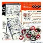 Coquette Gummisortiment