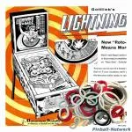 Lightning Ball Gummisortiment