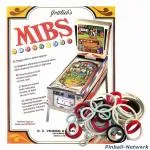 Mibs Gummisortiment