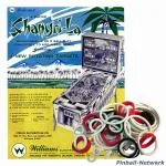 Shangri-La Gummisortiment