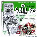 Skill Pool Gummisortiment