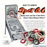 Spot-A-Card Gummisortiment
