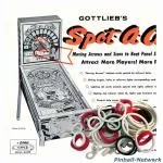 Spot-A-Card Gummisortiment