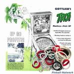 Tropic Isle Gummisortiment